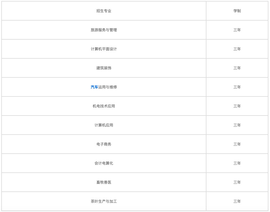 2022年成都鐵路衛(wèi)生學(xué)校宿舍條件