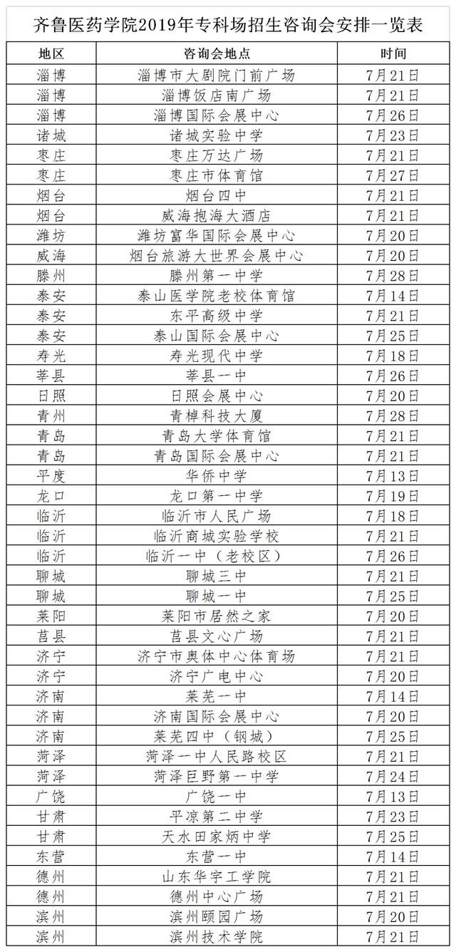 全日制大專有哪些學(xué)校可以報的簡單介紹