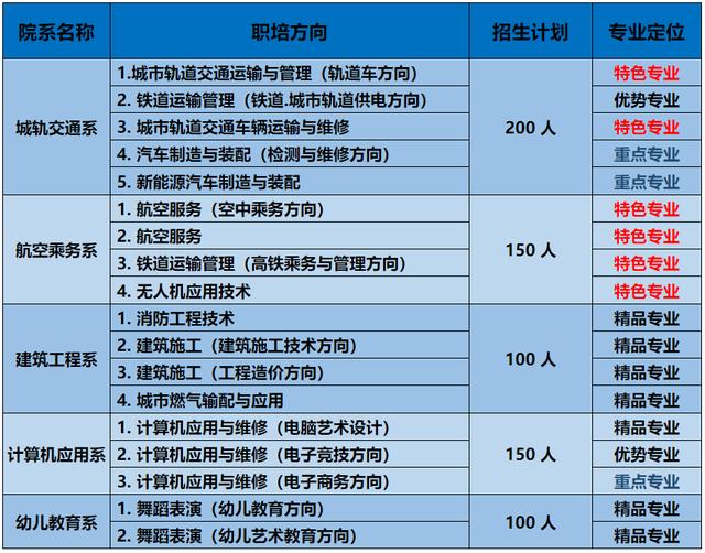 成都五冶職業(yè)學校是公辦還是民辦的簡單介紹