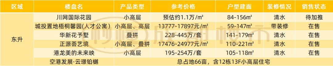 關于成都威斯敏斯特國際學校學費的信息