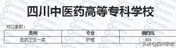 成都西南航空職業(yè)學校錄取分數(shù)(四川成都西南航空職業(yè)學校)