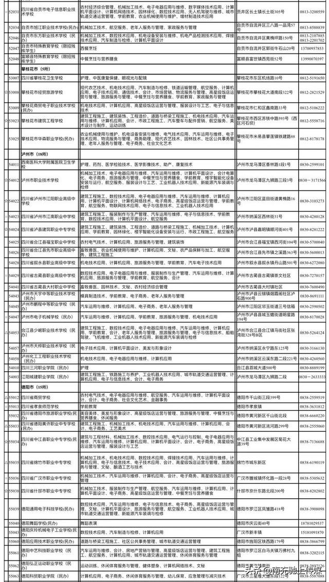 南充有哪些職業(yè)學(xué)校(南充中專(zhuān)職業(yè)學(xué)校有哪些專(zhuān)業(yè))圖3