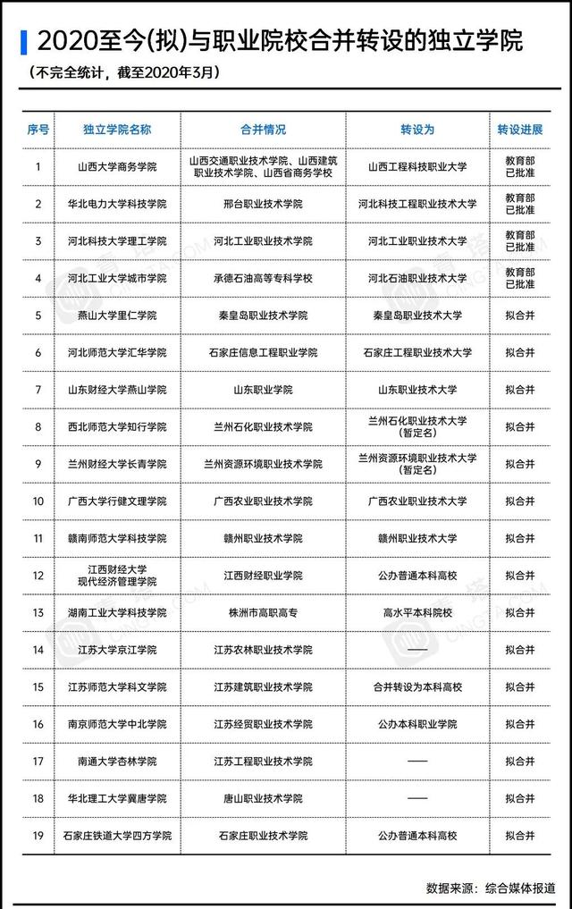 成都機電工程學校官網(wǎng)(成都機電工程學校官網(wǎng)在線咨詢)