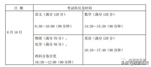 成都自主招生學校名單(2021成都高中自主招生學校名單)