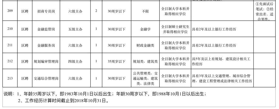 初中考鐵路學校多少分(初中畢業(yè)后上的鐵路學校有哪些)