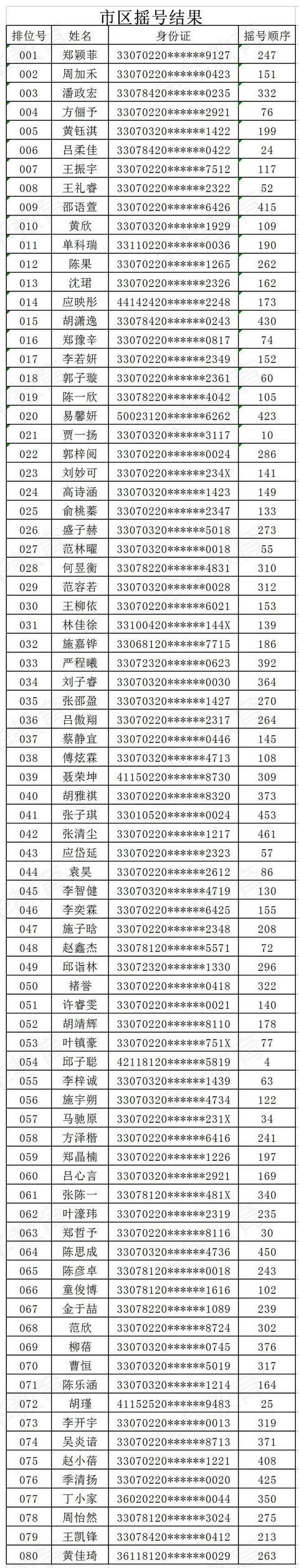 金華市外國(guó)語(yǔ)學(xué)校(金華市外國(guó)語(yǔ)學(xué)校老師殺學(xué)生)