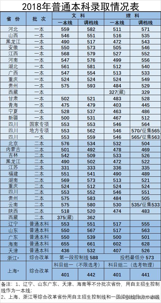 成都電子信息技術(shù)學(xué)校(成都電子信息技術(shù)學(xué)校寢室圖片)