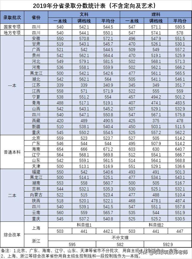 成都電子信息技術(shù)學(xué)校(成都電子信息技術(shù)學(xué)校寢室圖片)