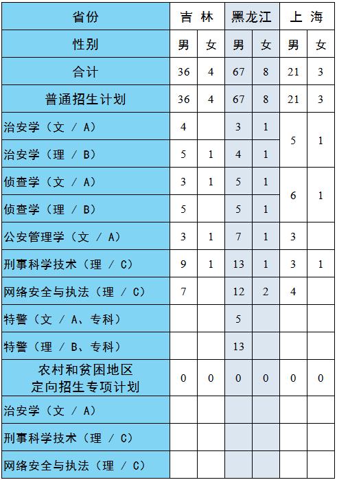 鐵路學(xué)校招生要求(衡陽鐵路學(xué)校招生要求)