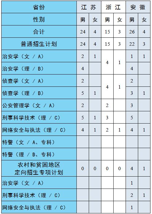 鐵路學(xué)校招生要求(衡陽鐵路學(xué)校招生要求)