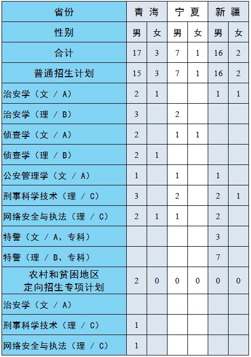 鐵路學(xué)校招生要求(衡陽鐵路學(xué)校招生要求)