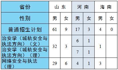 鐵路學(xué)校招生要求(衡陽鐵路學(xué)校招生要求)