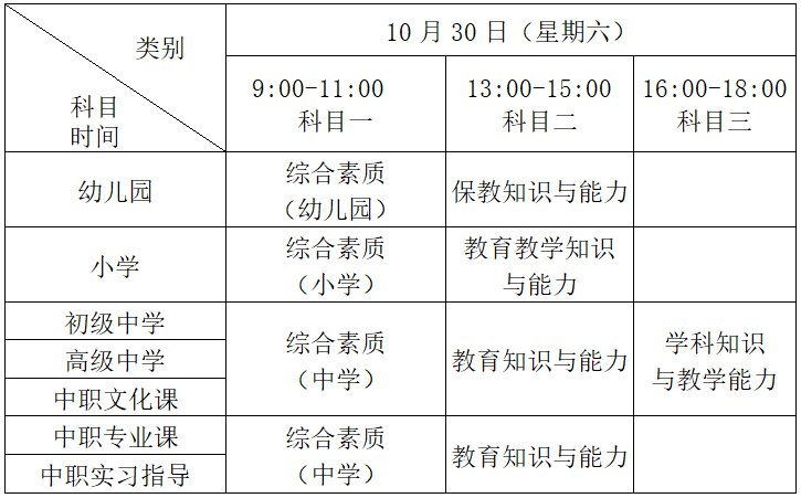 內(nèi)地職業(yè)學校免費的(內(nèi)地職業(yè)學校免費的高中)