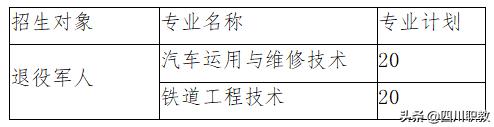 成都工業(yè)職業(yè)技術(shù)學(xué)院招生(成都工業(yè)職業(yè)學(xué)校)