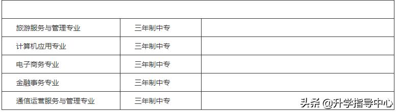 成都蜀興職業(yè)技術(shù)學校(成都蜀興職業(yè)技術(shù)學校官網(wǎng))