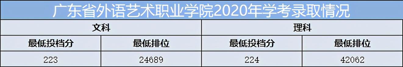 重慶口碑好的職業(yè)學(xué)校有哪些(重慶電訊職業(yè)學(xué)?？诒趺礃?