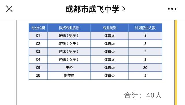 成都比較好的藝體學(xué)校(成都藝體生可以考哪些學(xué)校)