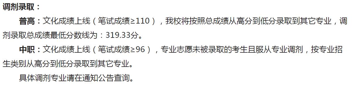 成都職業(yè)技術(shù)學(xué)校單招分?jǐn)?shù)線(成都工業(yè)職業(yè)技術(shù)學(xué)校單招分?jǐn)?shù)線)