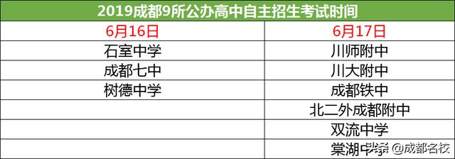 成都初中自主招生學(xué)校有哪些(廣州初中自主招生學(xué)校有哪些學(xué)校)