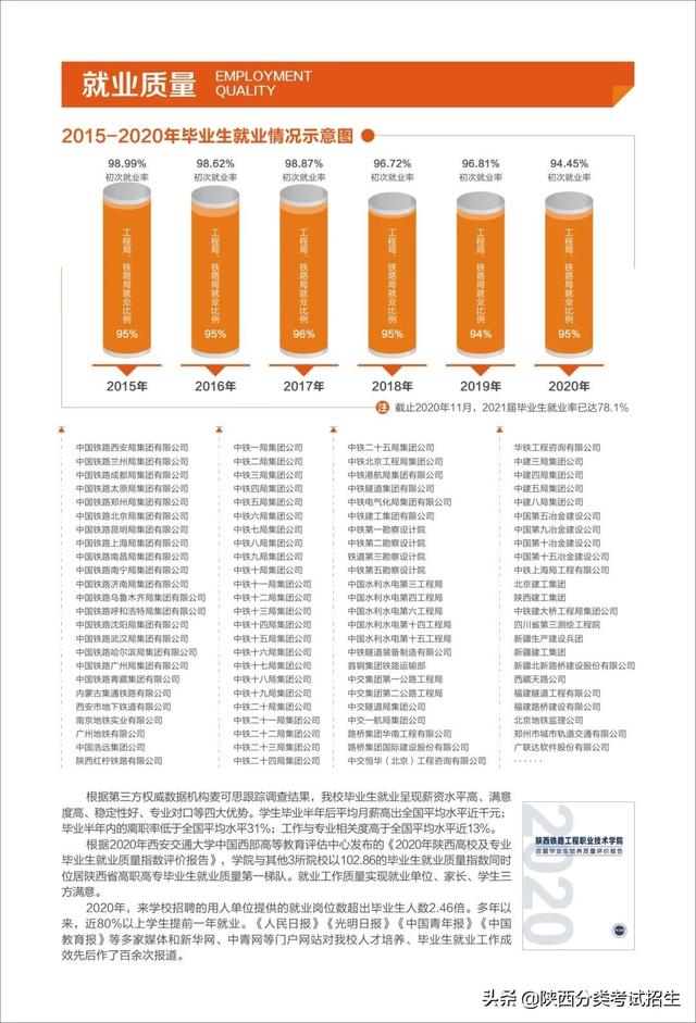 高職分類考試招生網(wǎng)(高職分類考試招生網(wǎng)上志愿咨詢活動(dòng))