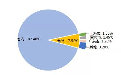 成都職業(yè)技術(shù)學院是全日制大專嗎(陽江職業(yè)技術(shù)學院全日制大專)