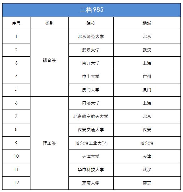 還有哪些學校在招生(公安學校招生條件有哪些要求)