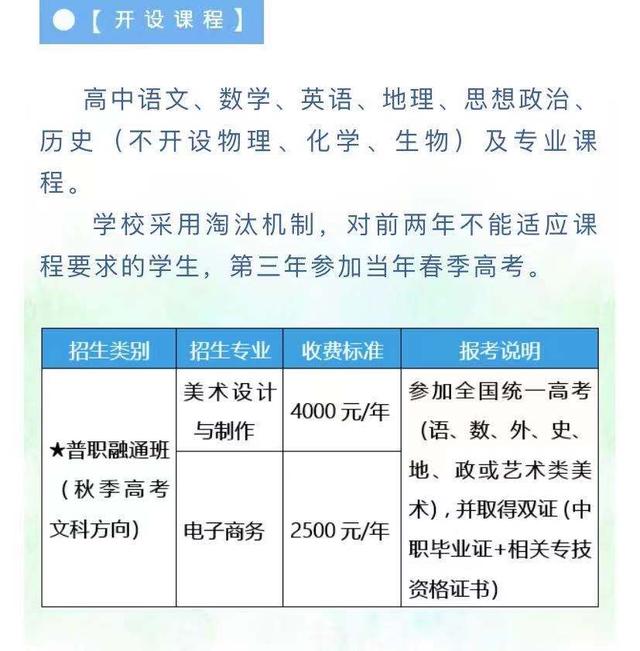 初中畢業(yè)上3十2大專哪個學(xué)校好的簡單介紹