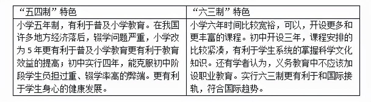 成都5年制大專學(xué)校的簡單介紹