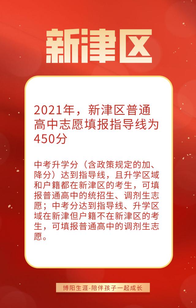 包含四川中考錄取分數(shù)線2021的詞條