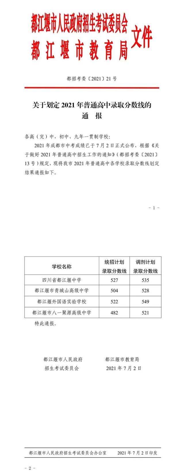 包含四川中考錄取分數(shù)線2021的詞條