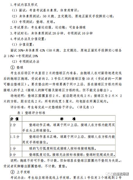 成都的藝體高中哪所學校最好(成都高中藝體學校有哪些要求)