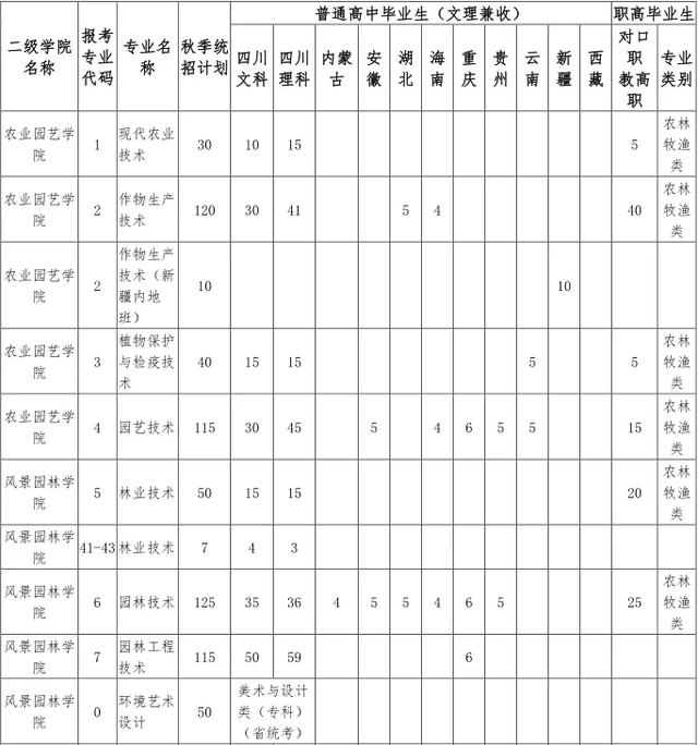 成都航空職業(yè)學(xué)院學(xué)費(fèi)(成都航空職業(yè)技術(shù)學(xué)院學(xué)費(fèi)多少)