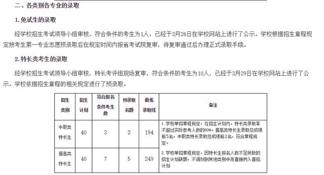 2021年高職單招分?jǐn)?shù)線(2021年河北省高職單招分?jǐn)?shù)線)