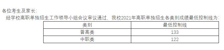 2021年高職單招分?jǐn)?shù)線(2021年河北省高職單招分?jǐn)?shù)線)