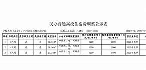 四川職業(yè)學校收費(2020年四川高職單招學校)