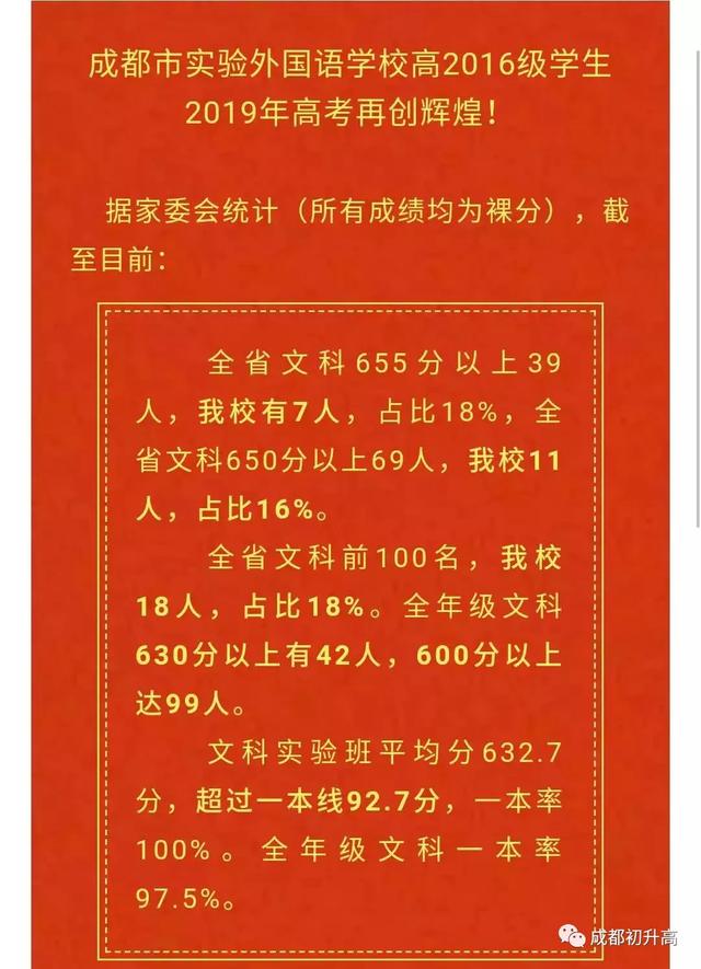 成都有哪些私立學校比較好的(成都天府新區(qū)私立學校有哪些)