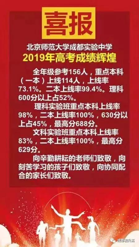 成都有哪些私立學校比較好的(成都天府新區(qū)私立學校有哪些)