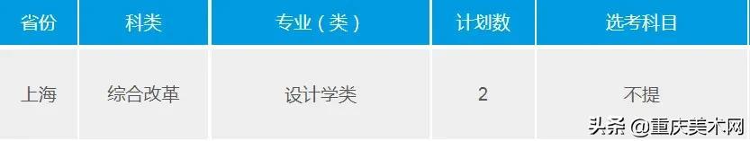 重慶大學室內(nèi)設計專業(yè)分數(shù)線(浙大室內(nèi)設計專業(yè)分數(shù)線)