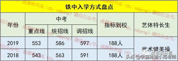 成都公辦大學(xué)有哪些學(xué)校(成都有哪些公辦本科大學(xué))