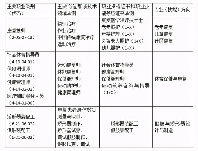 四川鐵路衛(wèi)生學(xué)校好不好(大連鐵路衛(wèi)生學(xué)校好不好)