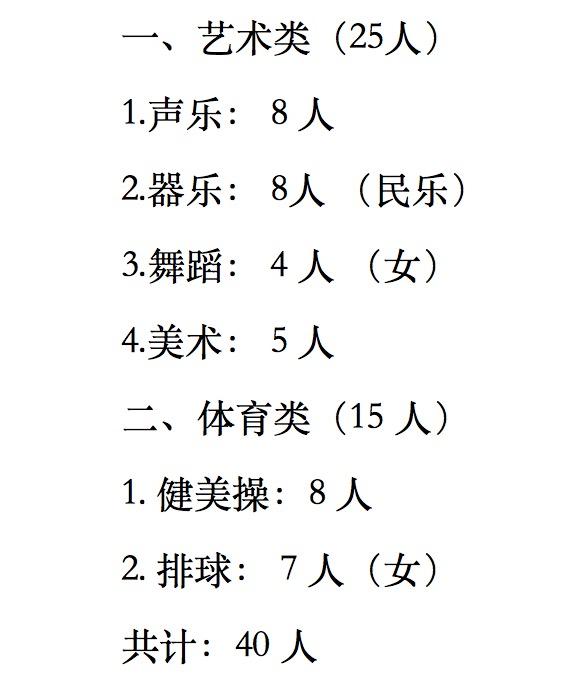 初三怎么考藝術特長生(北京初三怎么考藝術特長生)