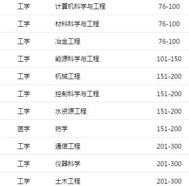 成都信息工程大學(xué)(成都信息工程大學(xué)官網(wǎng)首頁)