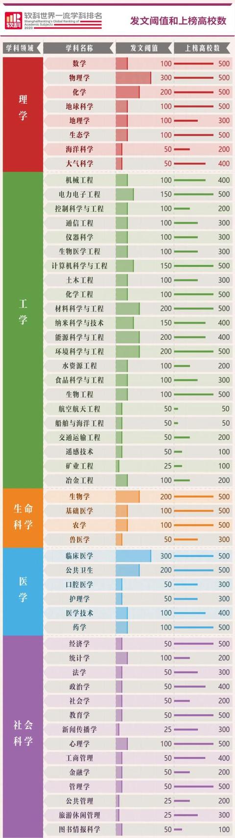 成都信息工程大學(xué)(成都信息工程大學(xué)官網(wǎng)首頁)