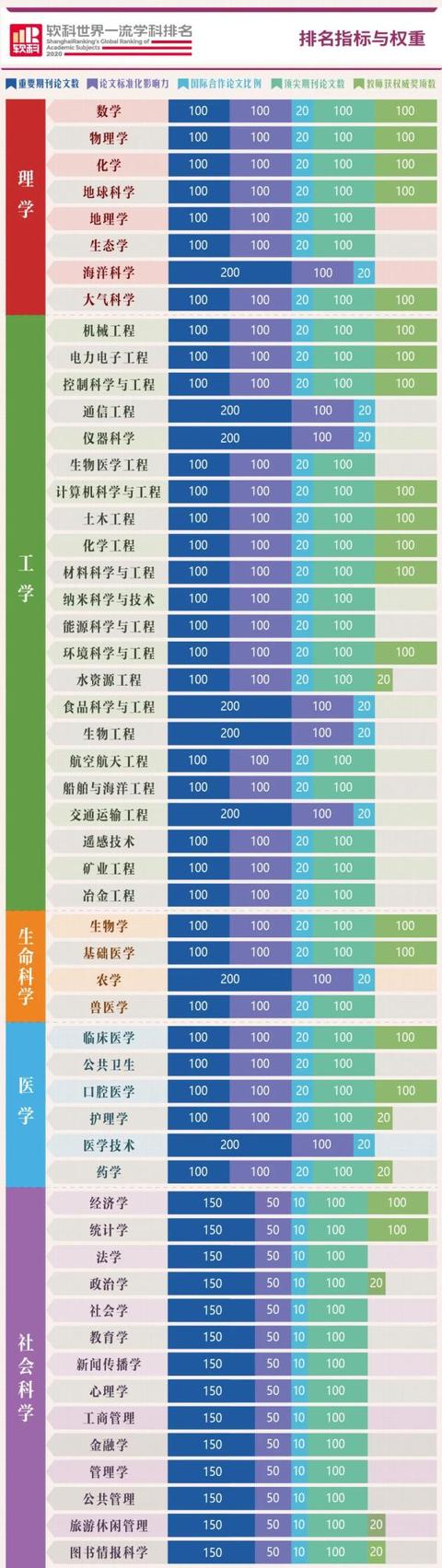 成都信息工程大學(xué)(成都信息工程大學(xué)官網(wǎng)首頁)