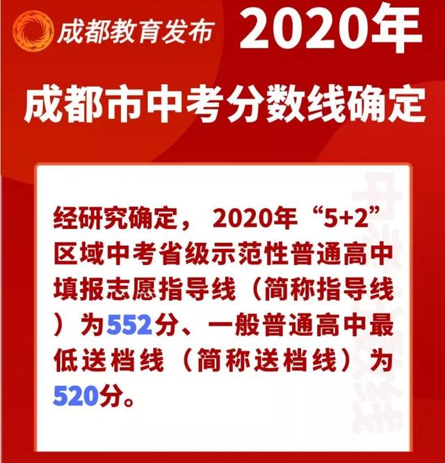 四川省成都市財貿(mào)職業(yè)高級中學校有哪些專業(yè)(成都市財貿(mào)職業(yè)高級中學校怎么樣)