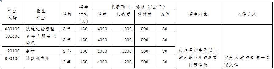 成都市新都區(qū)金沙職業(yè)技術(shù)學(xué)校(成都金沙職業(yè)技術(shù)學(xué)校招聘)