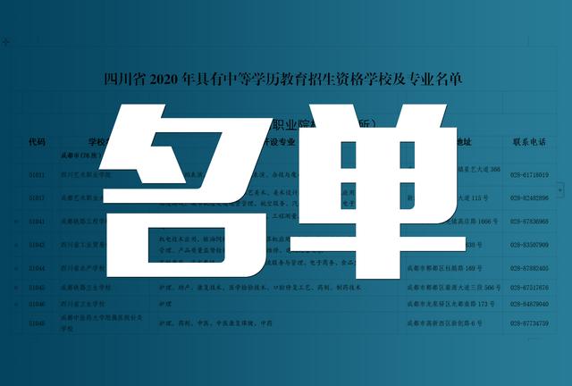 四川省有哪些中職學校(四川省公辦中職學校)