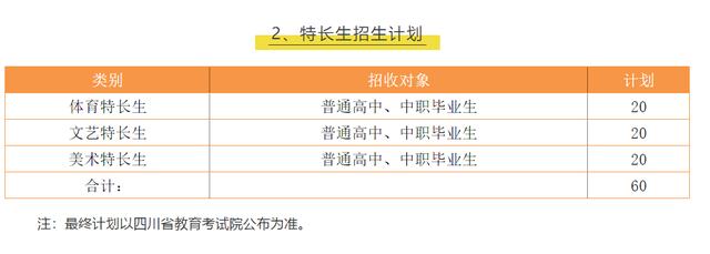 瀘州技師學院(瀘州技師學院官網(wǎng))