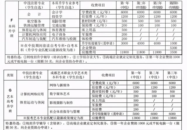 四川國盛學校好嗎(四川龍泉國盛技工學校好不好)