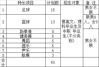 成都有哪些航空職業(yè)技術(shù)學(xué)校(成都航空職業(yè)技術(shù)學(xué)校招生官網(wǎng))圖2